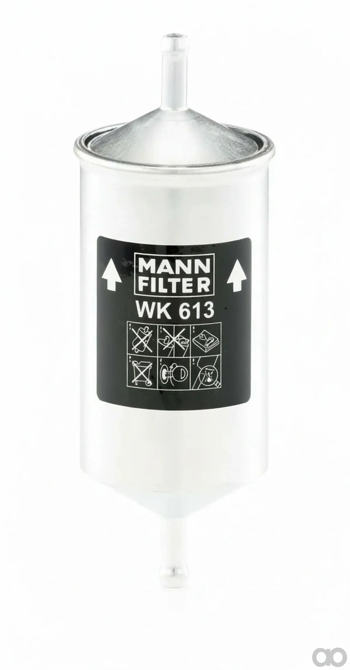 Mann Filter