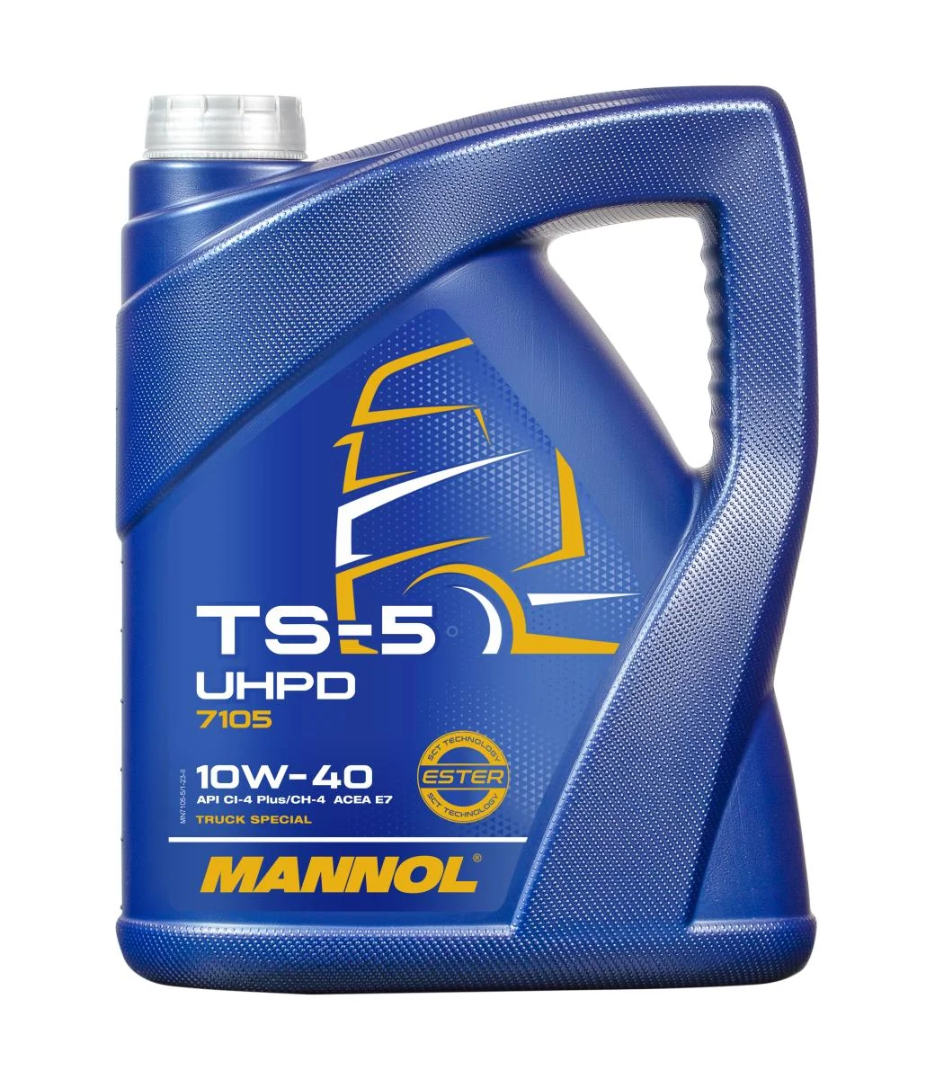 MANNOL®