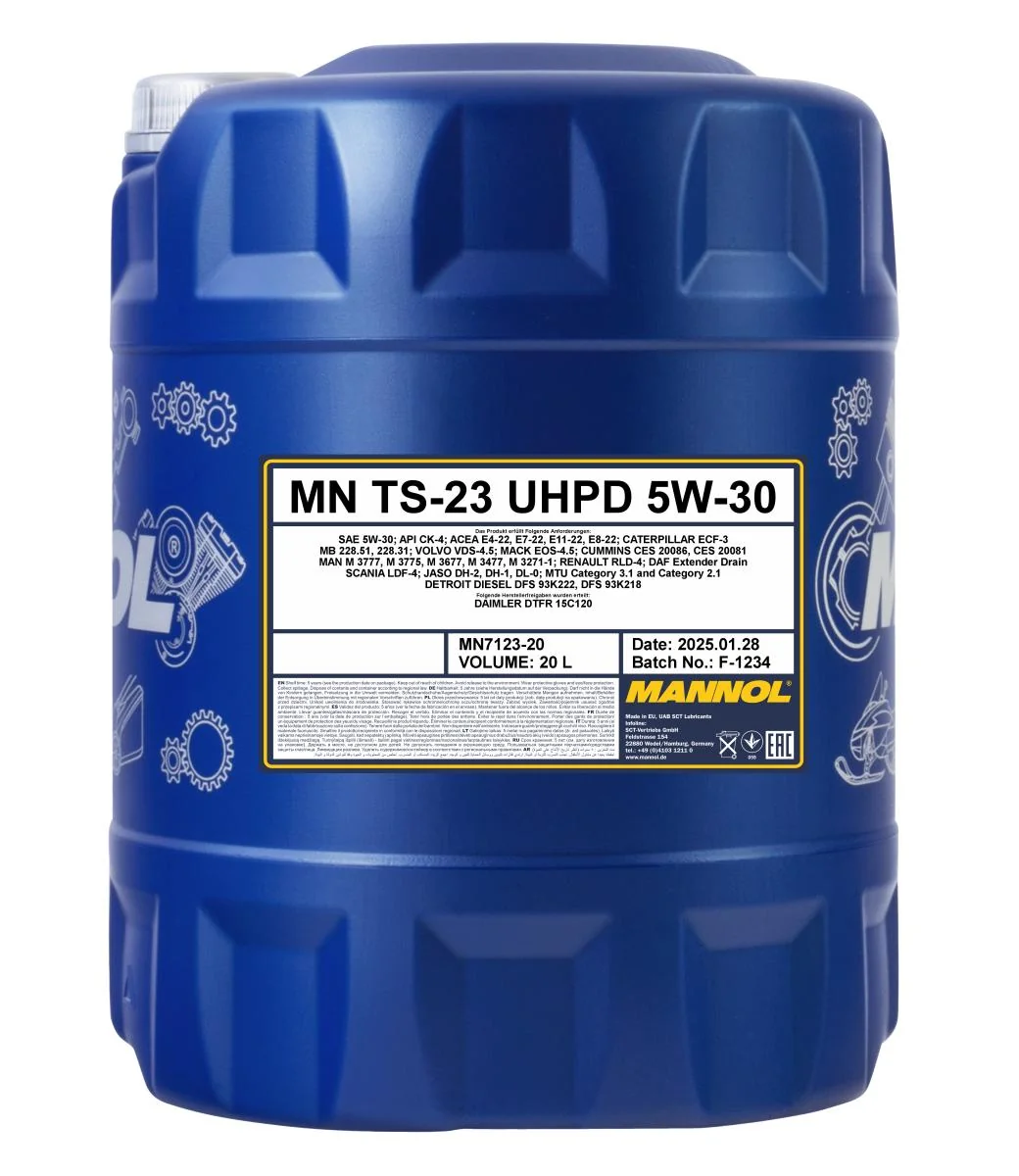 MANNOL®