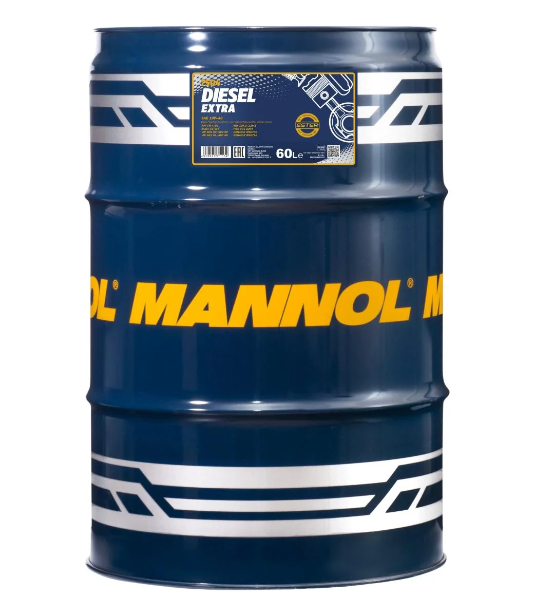 MANNOL®