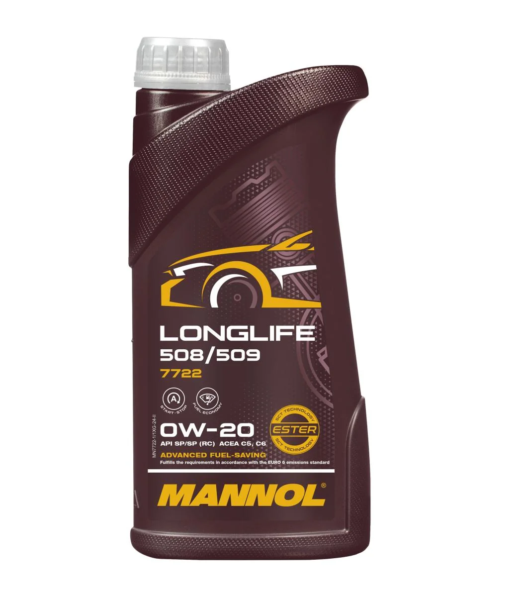 MANNOL®