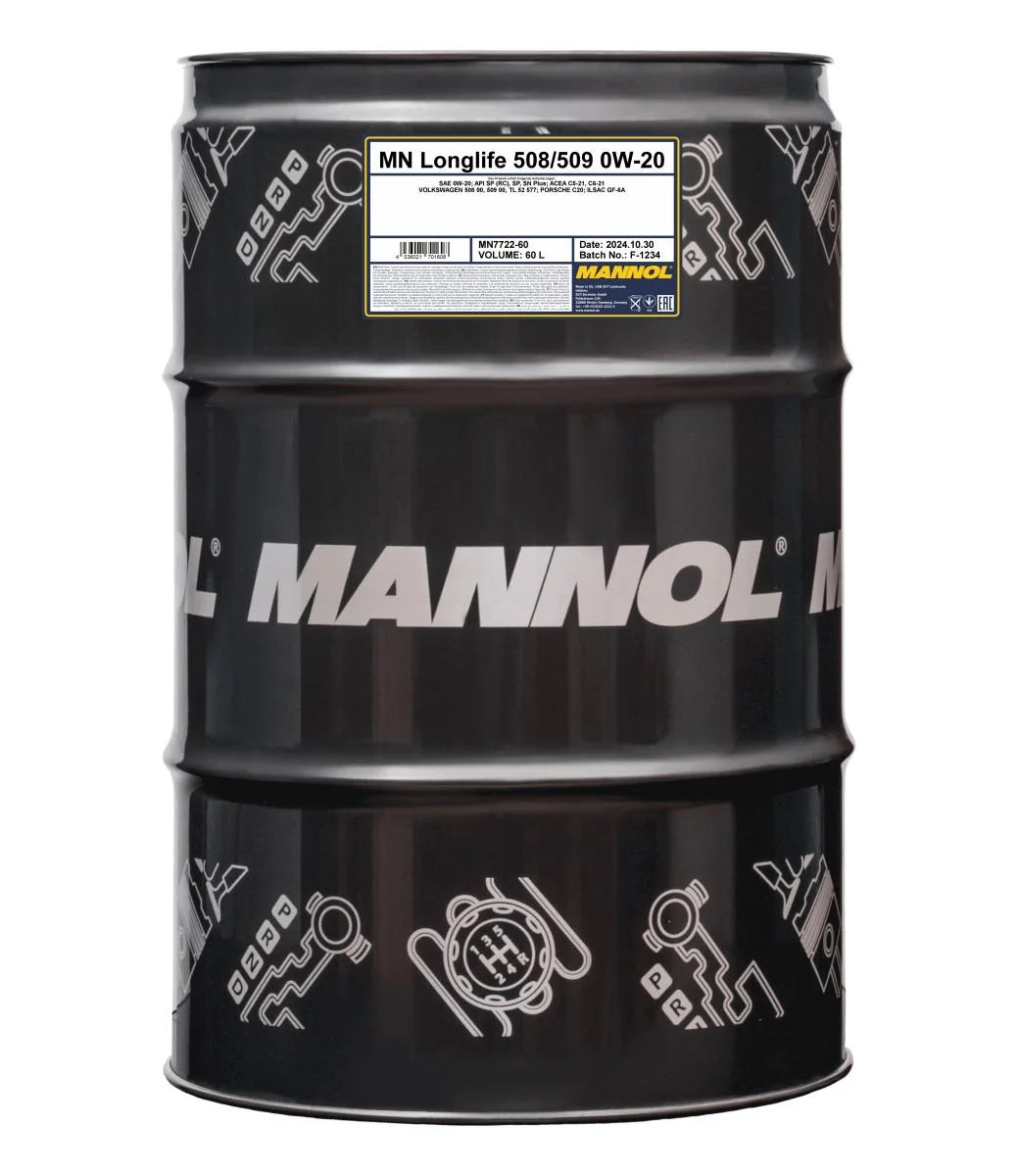 MANNOL®