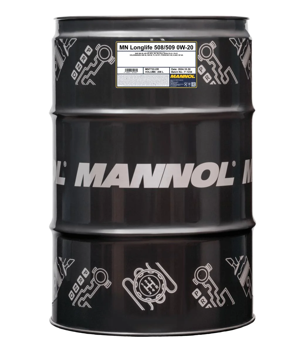 MANNOL®