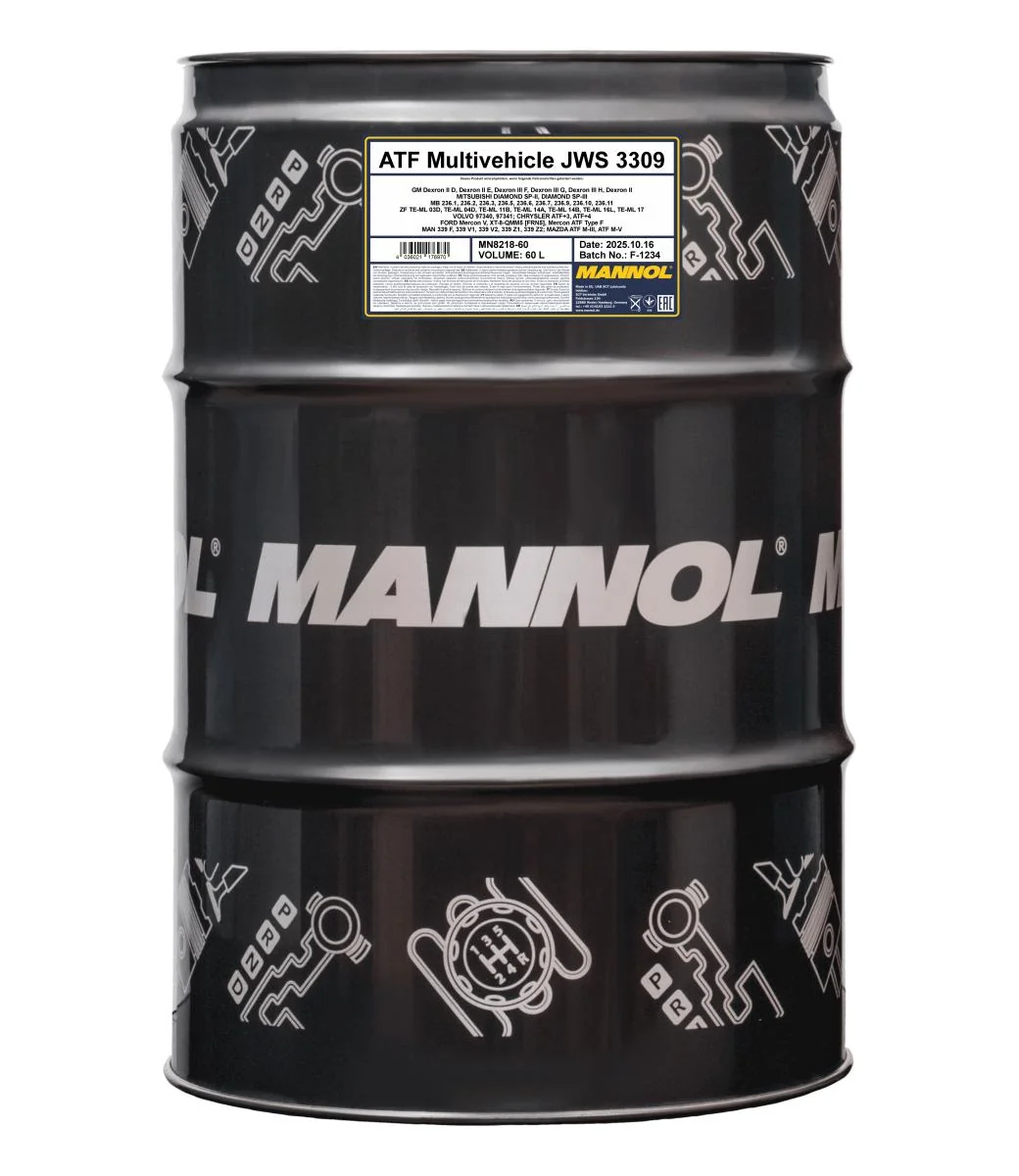 MANNOL®