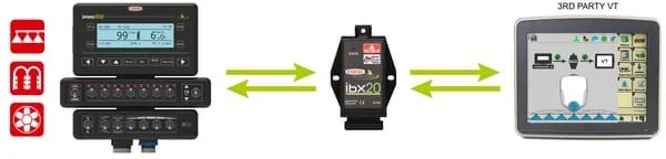 Arag - 4679601 - IBX20 Einheit Task Controller