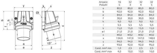 Bals - 0024675 - CEE Maschinenstecker 16A 5P IP44 92x94 QC IQ