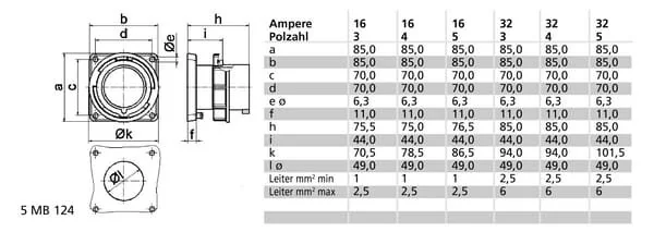 Bals - 0028109 - Maschinenstecker mit Flansch, 32A 5P IP67