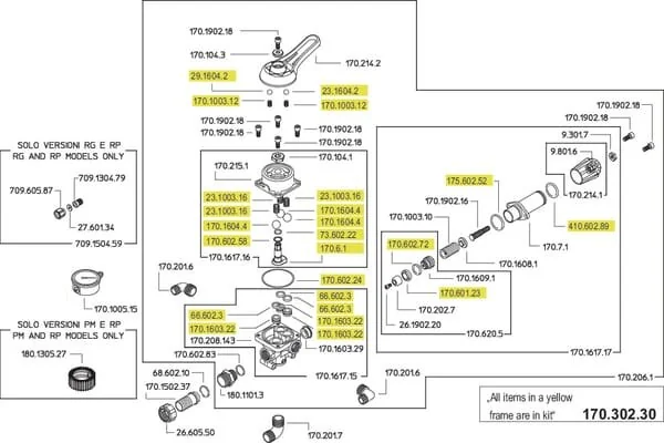 Braglia - 17030230 - Dichtungssatz für 1702068 (M170)