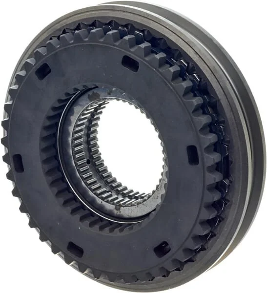 CNH
