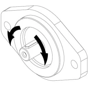 Danfoss