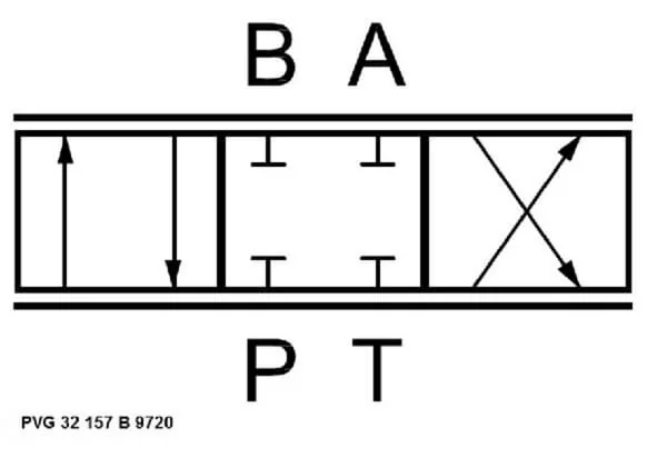 Danfoss - PVG32157B9720 - Kolben 10 L/M 157-B-9720