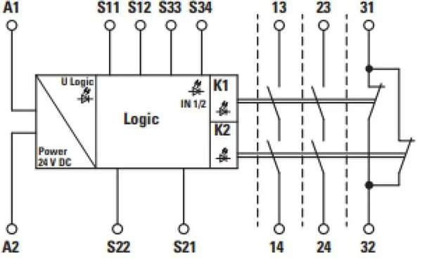 Eaton - ESR5NO2124VDC - Sicherheitsrelais