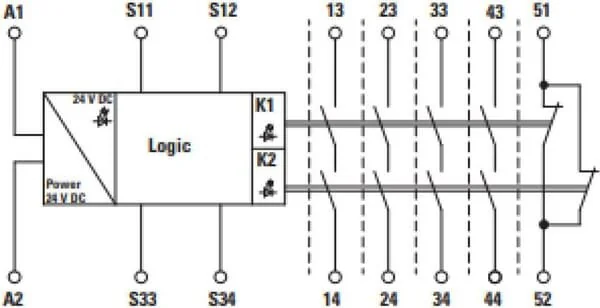 Eaton - ESR5NO4124VDC - Sicherheitsrelais