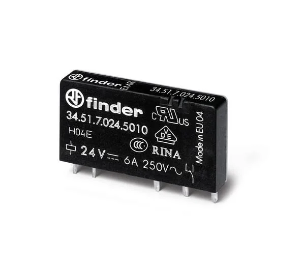 Finder