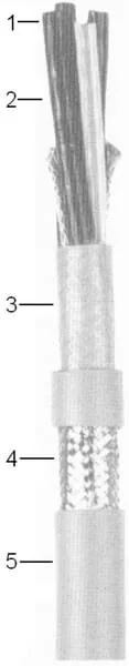 Helukabel - EMVUV2YSLCYKJ46 - Kabel EMV-UV-2YSLCYK-J