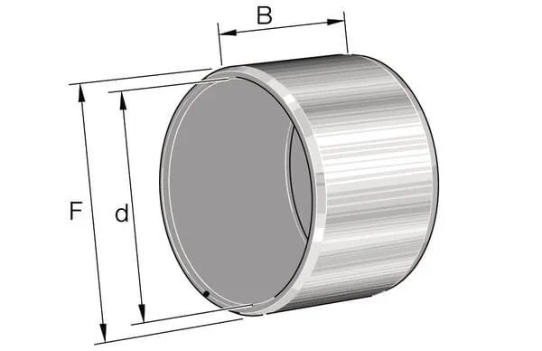 Ina - IR253017 - Innenring IR