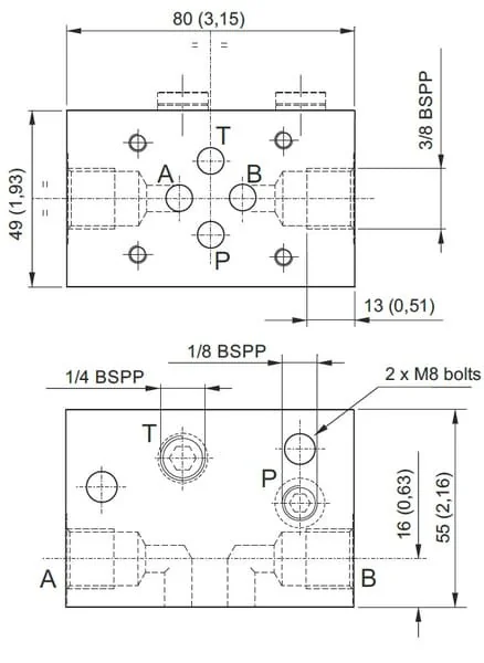 Kramp - MPPMM1 - MPP Modularer Verteiler Cetop 03