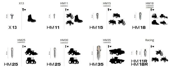 Maxigrip - 1268950012 - ® 11mm Hartmetall 100 Stück
