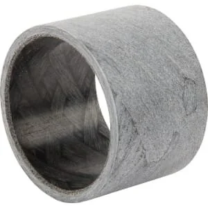 SKF