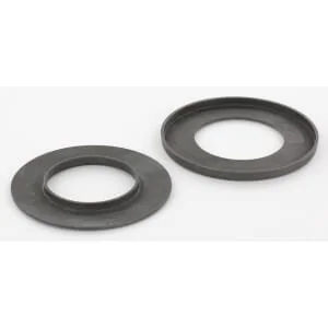 SKF