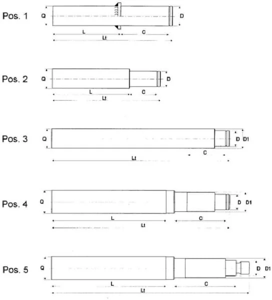 Unbranded - AS30230 - Achs-Durchmesser 30x230 25/20 für Sicherungsring
