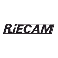 Riecam