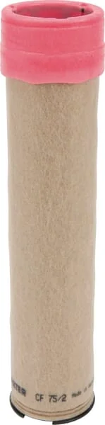 Mann Filter
