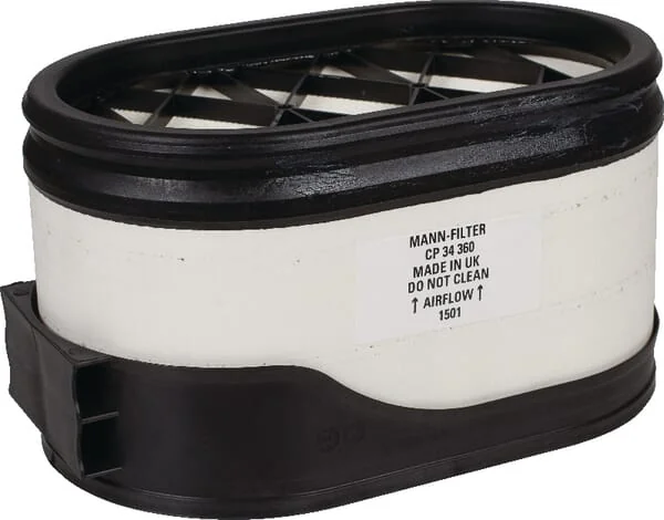 Mann Filter