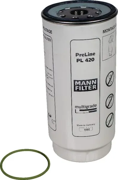 Mann Filter