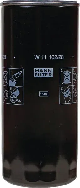 Mann Filter