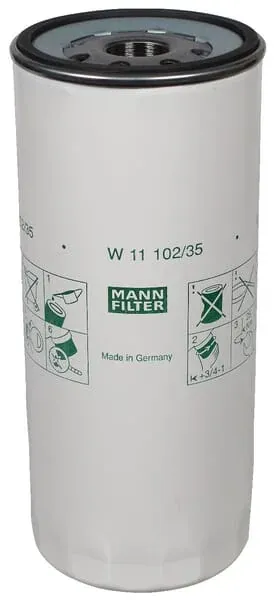 Mann Filter