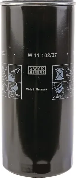 Mann Filter
