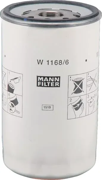 Mann Filter