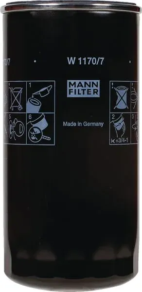 Mann Filter