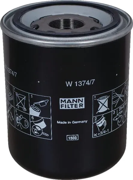 Mann Filter