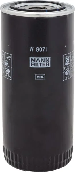Mann Filter