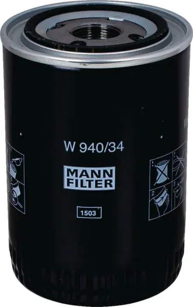 Mann Filter