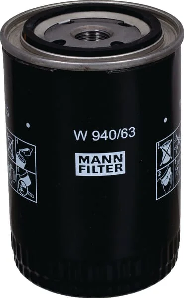 Mann Filter