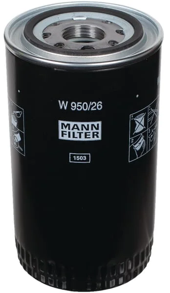 Mann Filter