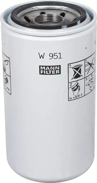 Mann Filter
