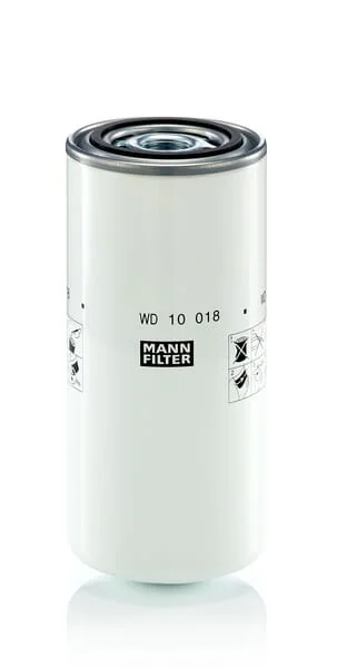 Mann Filter