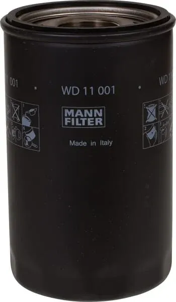 Mann Filter