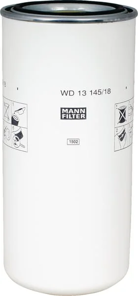 Mann Filter