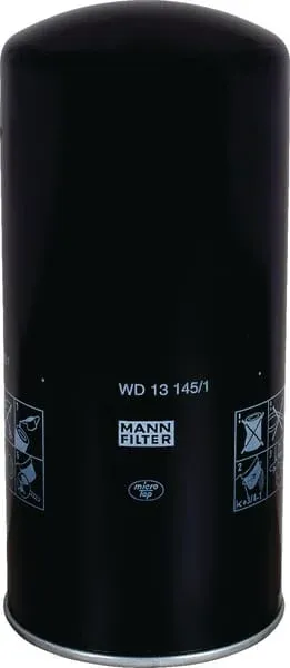 Mann Filter