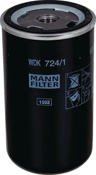 Mann Filter