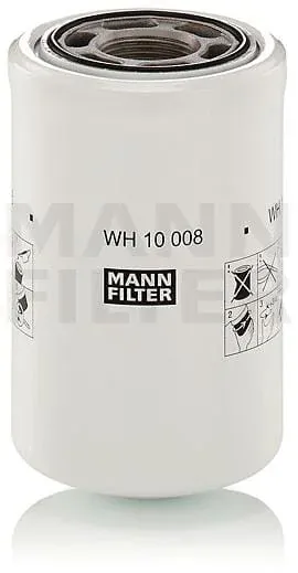 Mann Filter