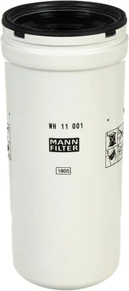 Mann Filter