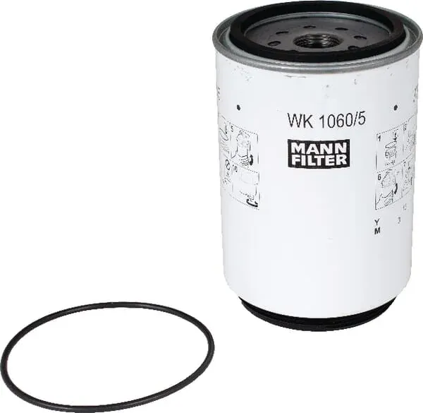 Mann Filter