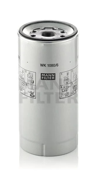 Mann Filter