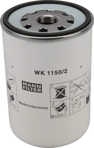 Mann Filter